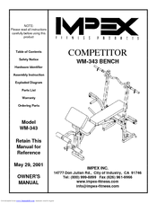 Impex wm 1501 manual download pdf